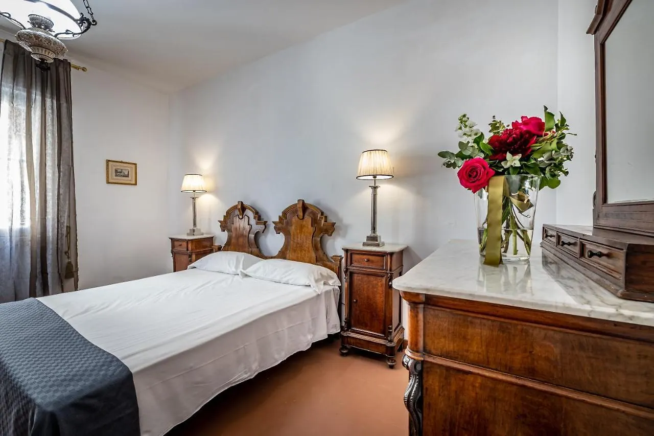 Yid Cavour 4 Rooms Luxury Apt In The Heart Of Florence 0*,